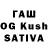 Каннабис SATIVA & INDICA Irina Velyuk